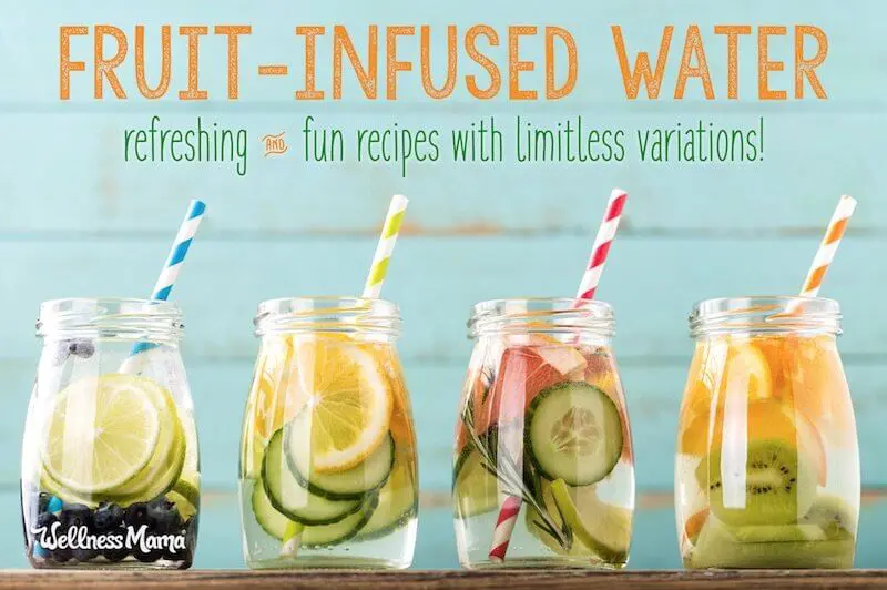 10 Refreshing Ways to Liven up your Water