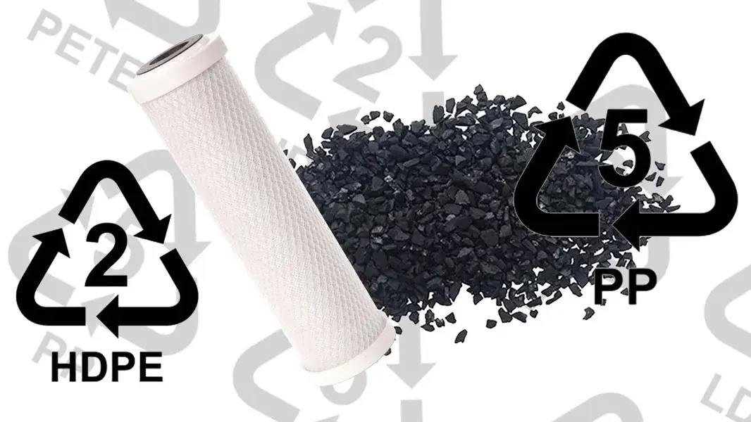 How to recycle water filter cartridges correctly 