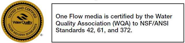 Certified by WQA