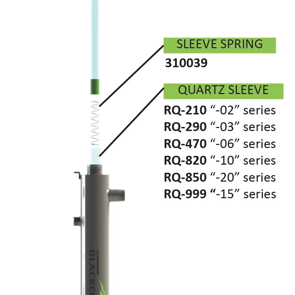 SpringDiagram.jpg