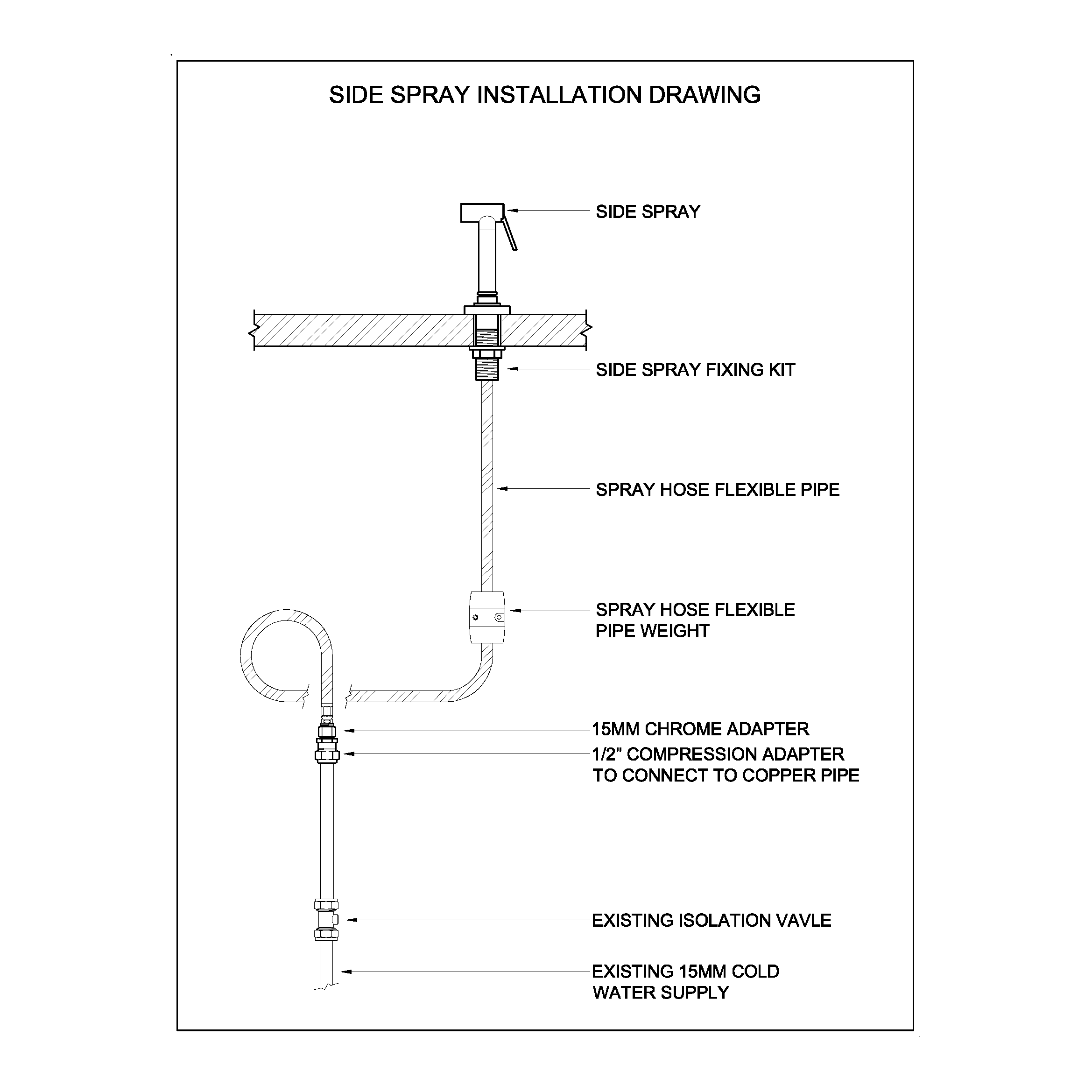 3 way tap side spray installation diagram